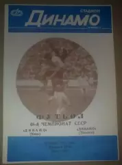 Динамо Киев - Динамо Тбилиси 1985 дубль