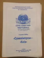 Баскетбол. Сумыхимпром Сумы - БК Киев 2005-2006