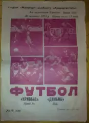 Кривбасс Кривой Рог - Динамо Киев 1993-1994