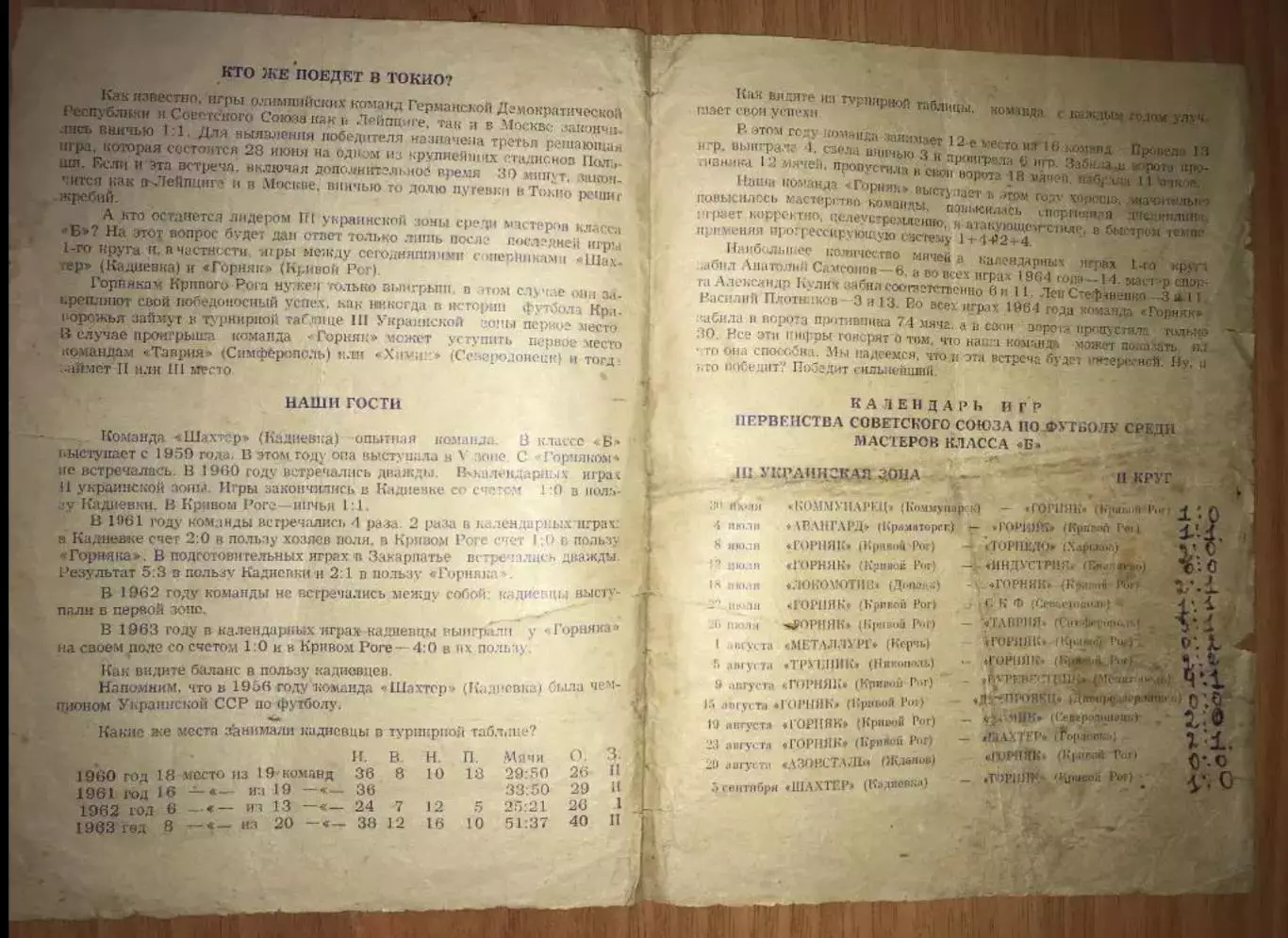 Горняк Кривой Рог – Шахтер Кадиевка 1964 1