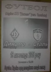 Динамо Киев - Сталь Каменское 2016-2017 дубль