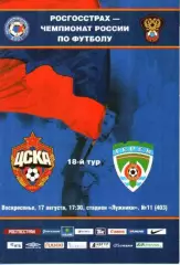 ЦСКА Москва - Терек Грозный 2008
