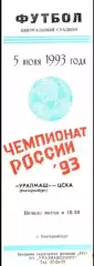 Уралмаш Екатеринбург - ЦСКА Москва 1993
