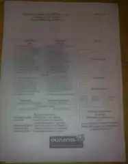 пресс-лист Оболонь Киев - Таврия Симферополь 2009-2010
