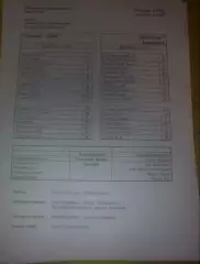 пресс-лист Арсенал Киев - Металлург Запорожье 2006-2007