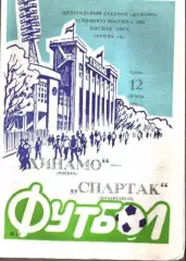 Динамо Москва - Спартак Владикавказ 1992