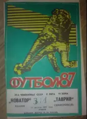 Новатор Жданов Мариуполь - Таврия Симферополь 1987