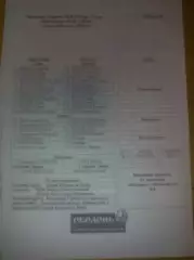 пресс-лист Оболонь Киев - Металлург Донецк 2010-2011