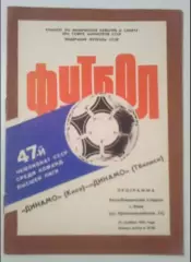 Динамо Киев - Динамо Тбилиси 1984