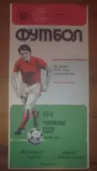 Металлист Харьков - Днепр Днепропетровск 1983