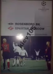 Русенборг Норвегия - Спартак Москва 1995-1996