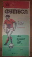 Металлист Харьков - ЦСКА Москва 1983