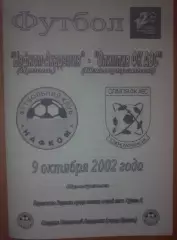 Нафком-Академия Ирпень - Олимпия Южноукраинск 2002-2003