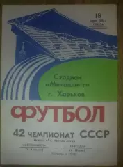 Металлист Харьков - Звезда Пермь 1979