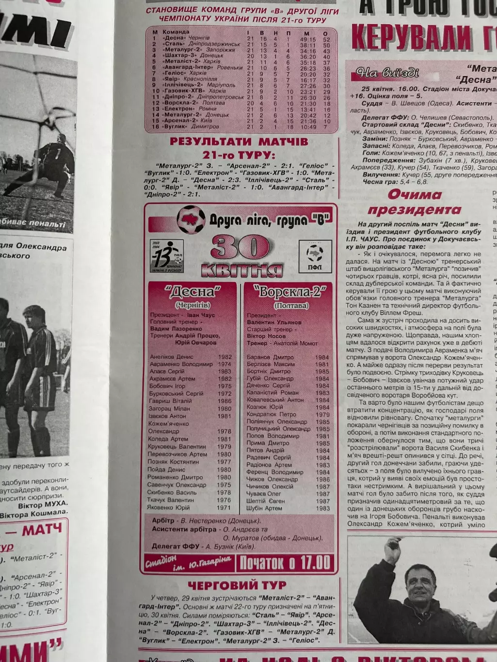 Десна Чернигов - Ворскла-2 Полтава 2003-2004 1