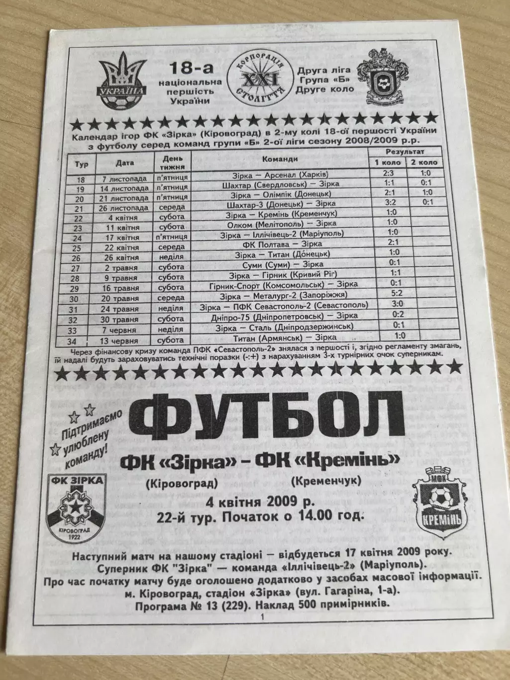 Звезда Кировоград - Кремень Кременчуг 2008-2009