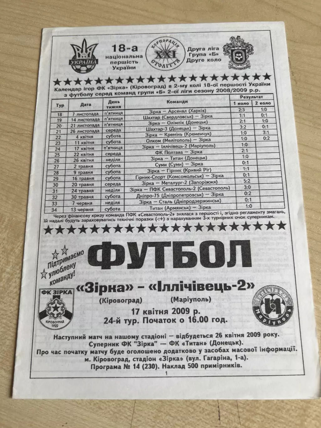Звезда Кировоград - Ильичевец-2 Мариуполь 2008-2009