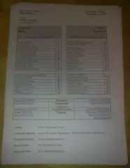 пресс-лист Арсенал Киев - Заря Луганск 2009-2010