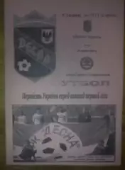 Десна Чернигов - Игросервис Симферополь Крым 2007-2008