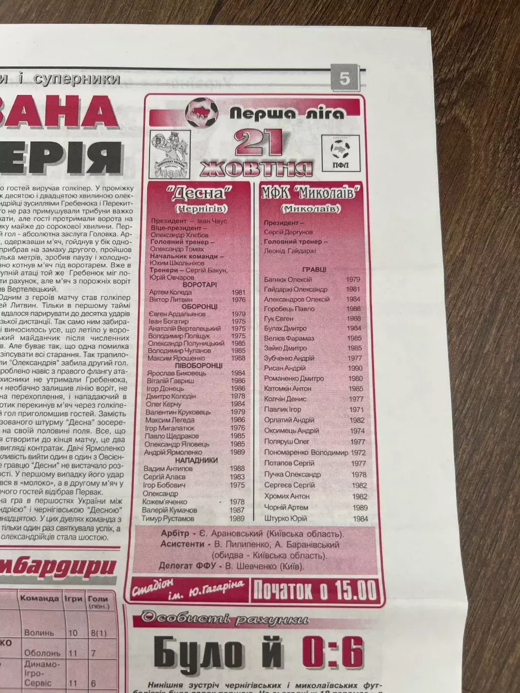 Десна Чернигов - Николаев 2006-2007 1