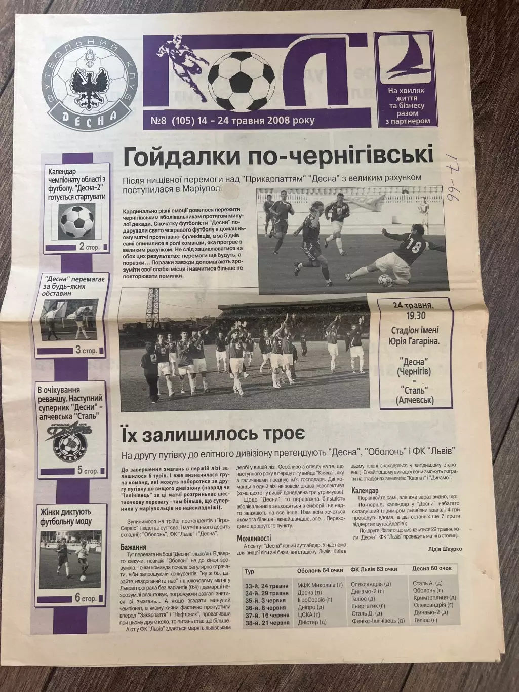 Десна Чернигов - Сталь Алчевск 2007-2008