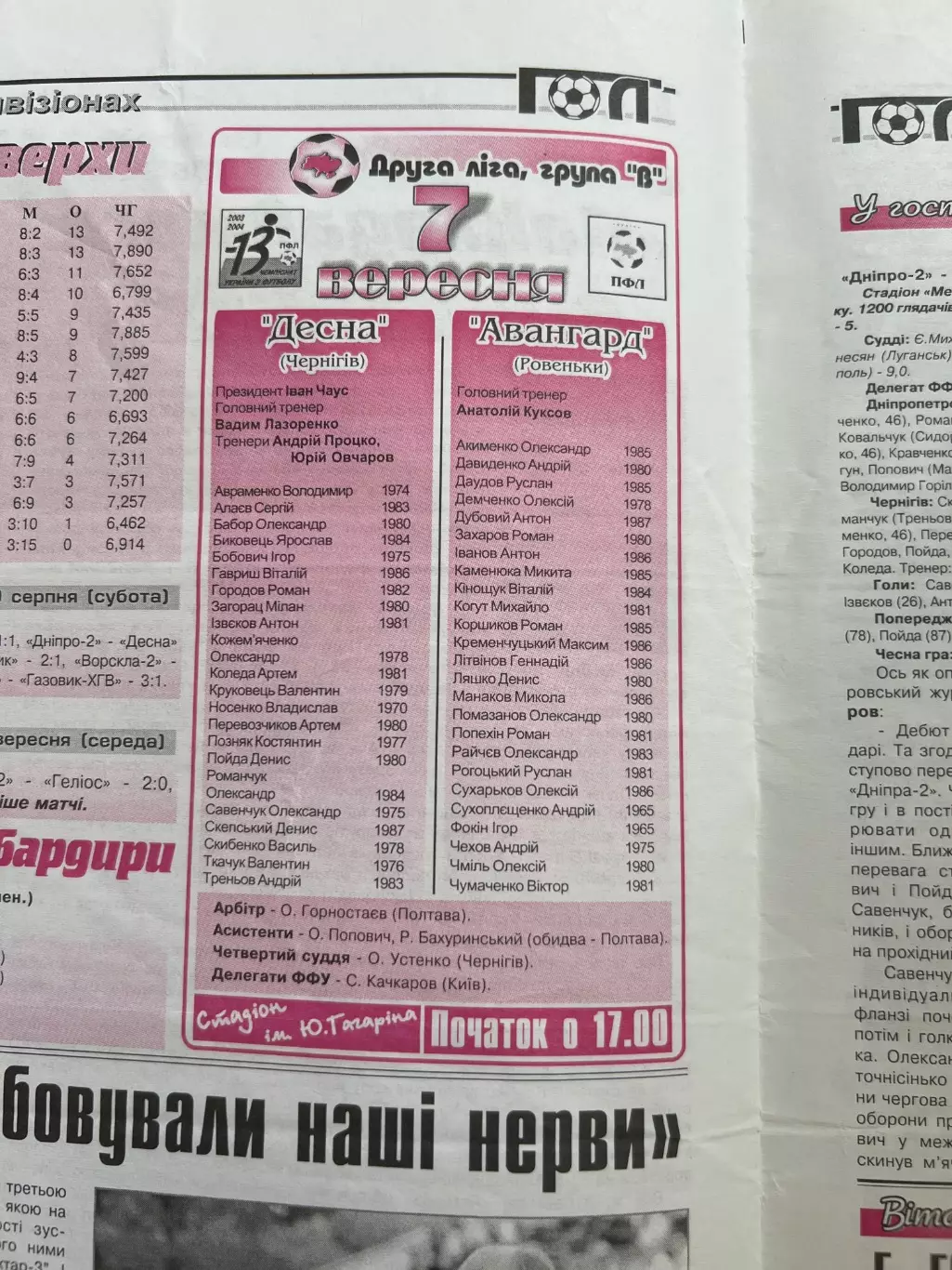 Десна Чернигов - Авангард Ровеньки 2003-2004 1
