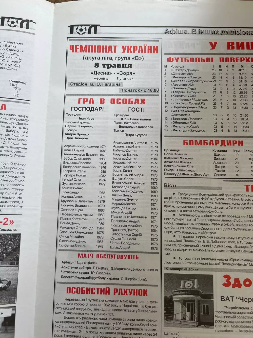Десна Чернигов - Заря Луганск 2002-2003 1