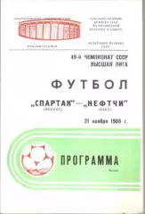 Спартак Москва - Нефтчи Баку 1986