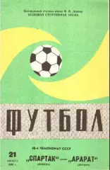 Спартак Москва - Арарат Ереван 1985