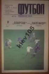 Спартак Москва - Пахтакор Ташкент 1984