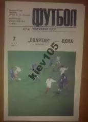 Спартак Москва - ЦСКА Москва 1984