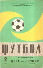 ЦСКА Москва - Торпедо Москва 1983