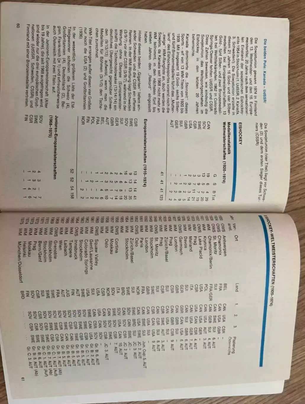 Хоккей. Общая Программа 1976 Олимпийские Игры - сборная СССР 3