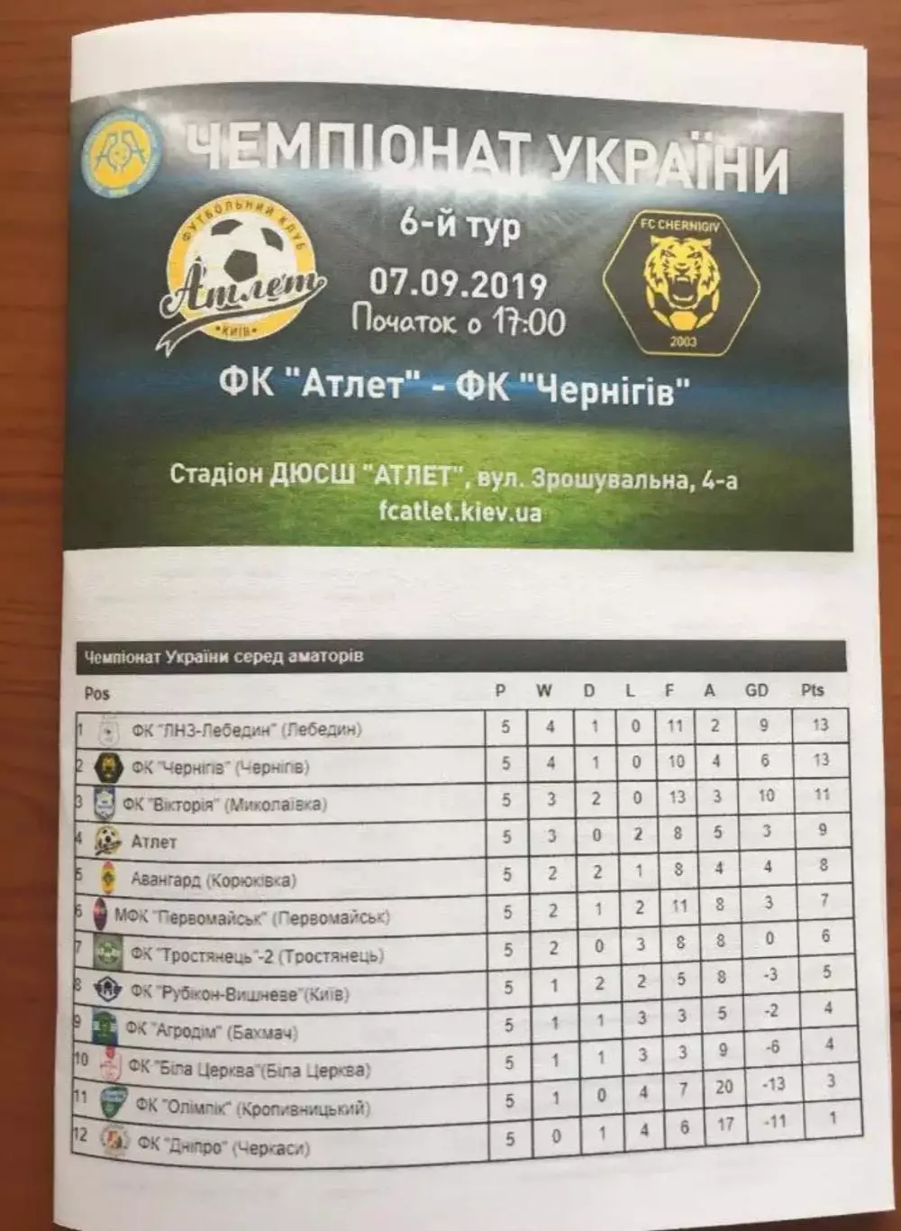 Атлет Киев - ФК Чернигов 2019-2020
