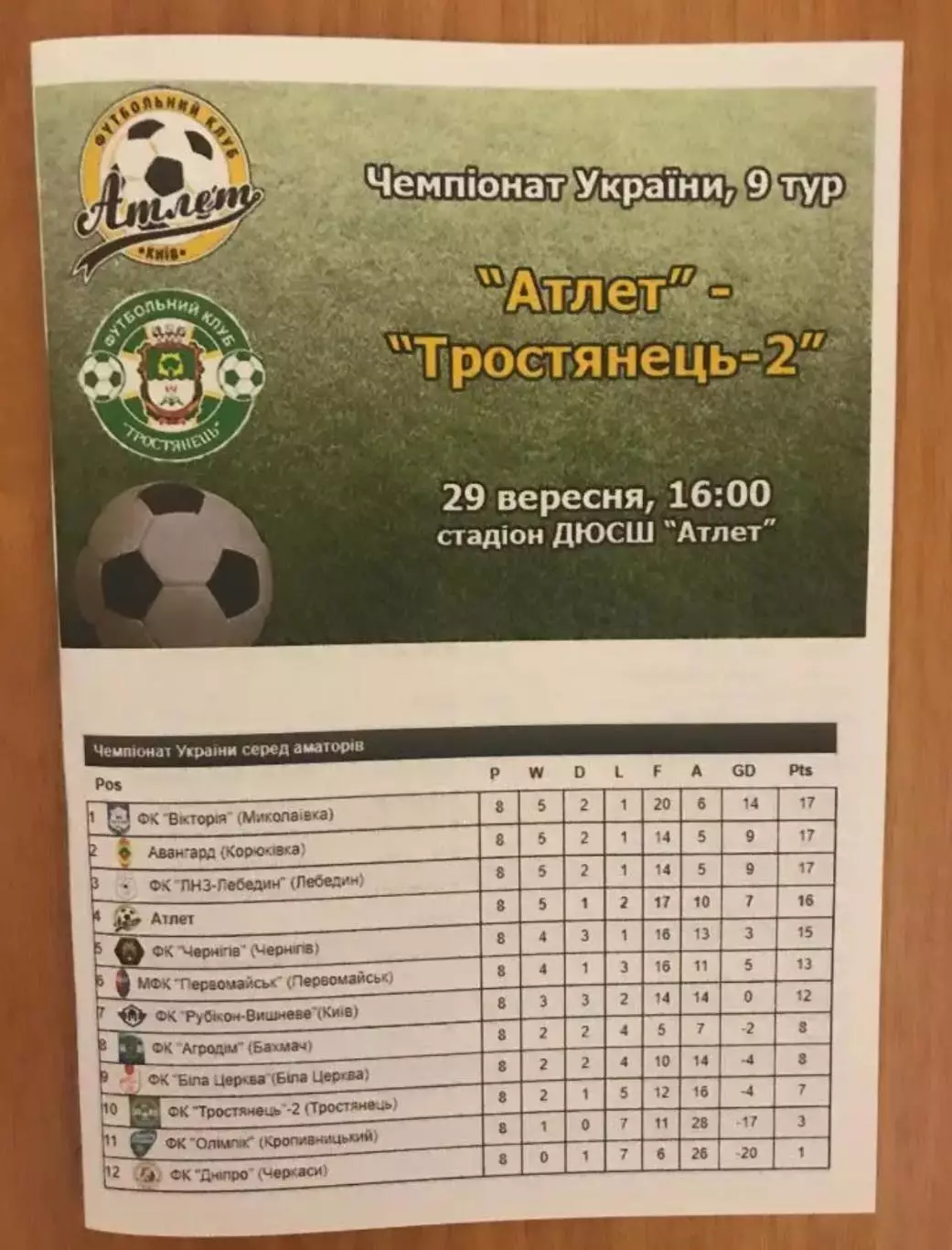 Атлет Киев - ФК Тростянец-2 Сумская обл. 2019-2020