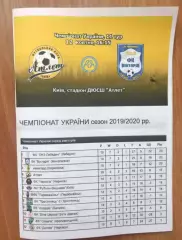 Атлет Киев - Виктория Николаевка 2019-2020