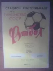 Ростсельмаш Ростов - Торпедо Волжский 1981