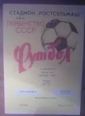Ростсельмаш Ростов - Волгарь Астрахань 1981