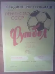 Ростсельмаш Ростов - Авангард Курск 1981