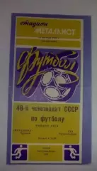 Металлист Харьков - СКА Ростов-на-Дону 1985