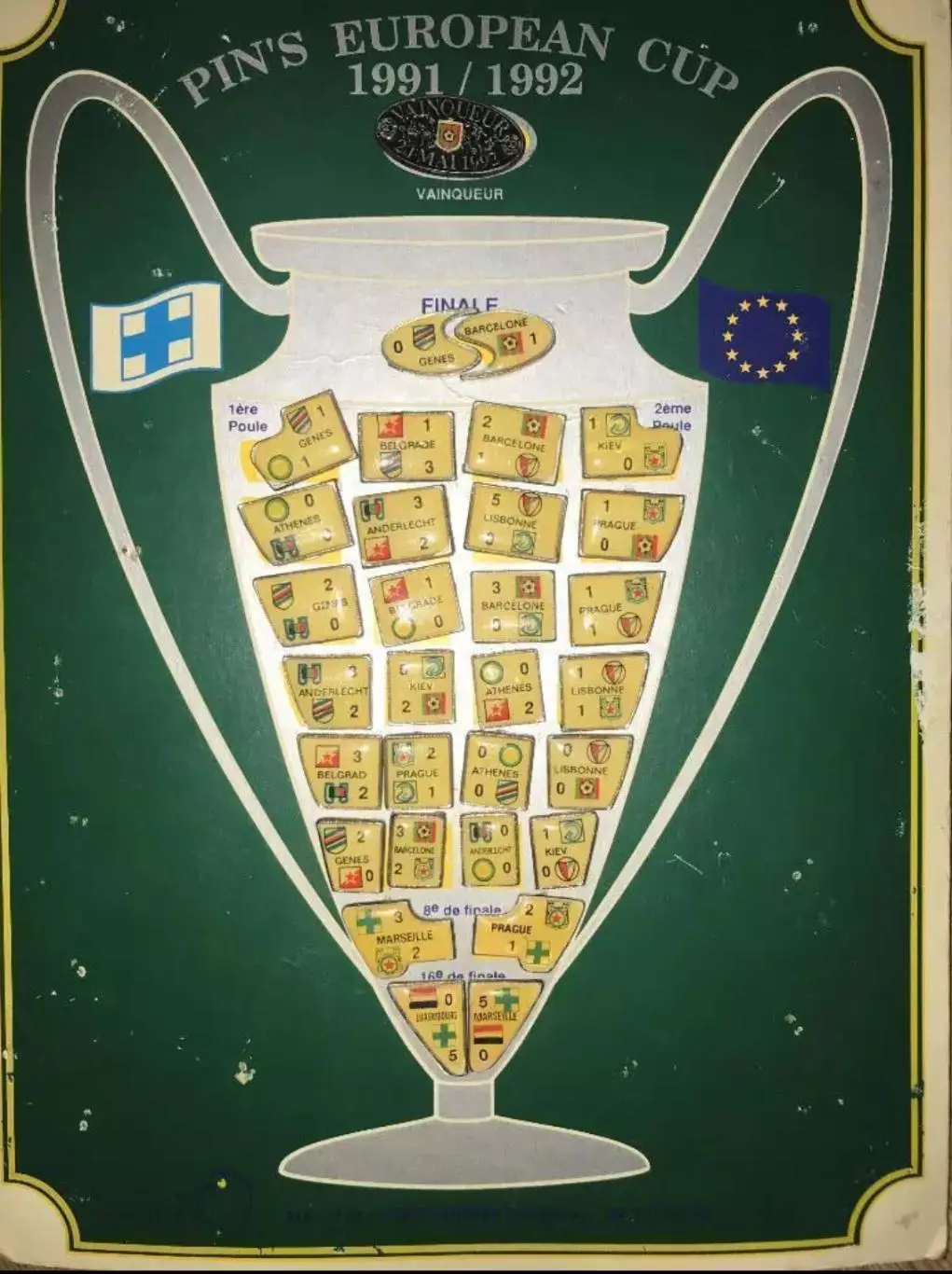 Знак футбол. Набор знаков Кубок Чемпионов 1991-1992 (в т.ч Динамо Киев 6 матчей)
