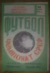 Звезда Кировоград - Кривбасс Кривой Рог 1976