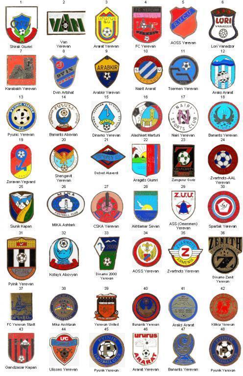 Футбол. Набор - 48 знаков клубы Армении