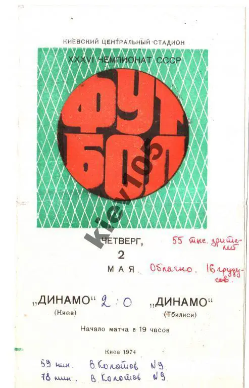 Динамо Киев - Динамо Тбилиси 1974