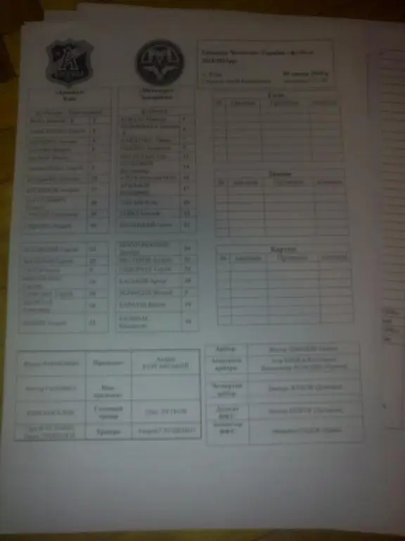 пресс-лист Арсенал Киев - Металлург Запорожье 2010-11