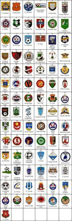 Футбол. Футбольные клубы Латвии (Латвия) - цена за 1шт!!