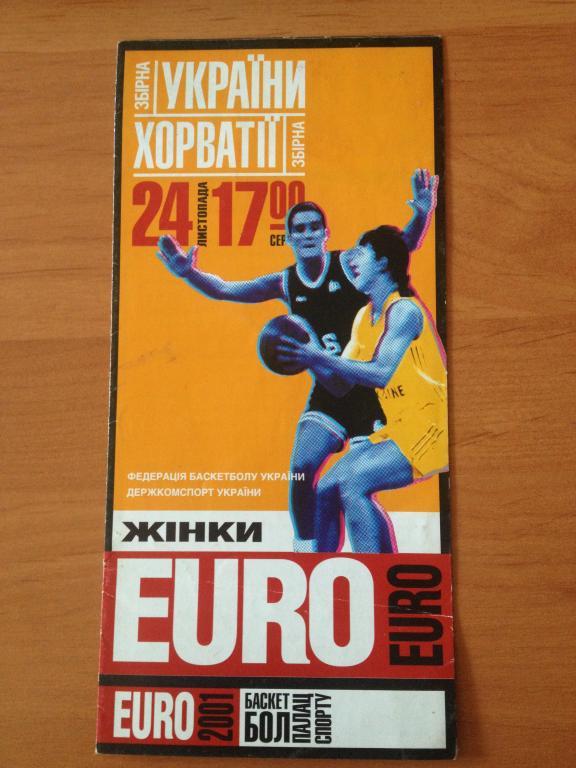 Баскетбол. Украина - Хорватия 1999 женские
