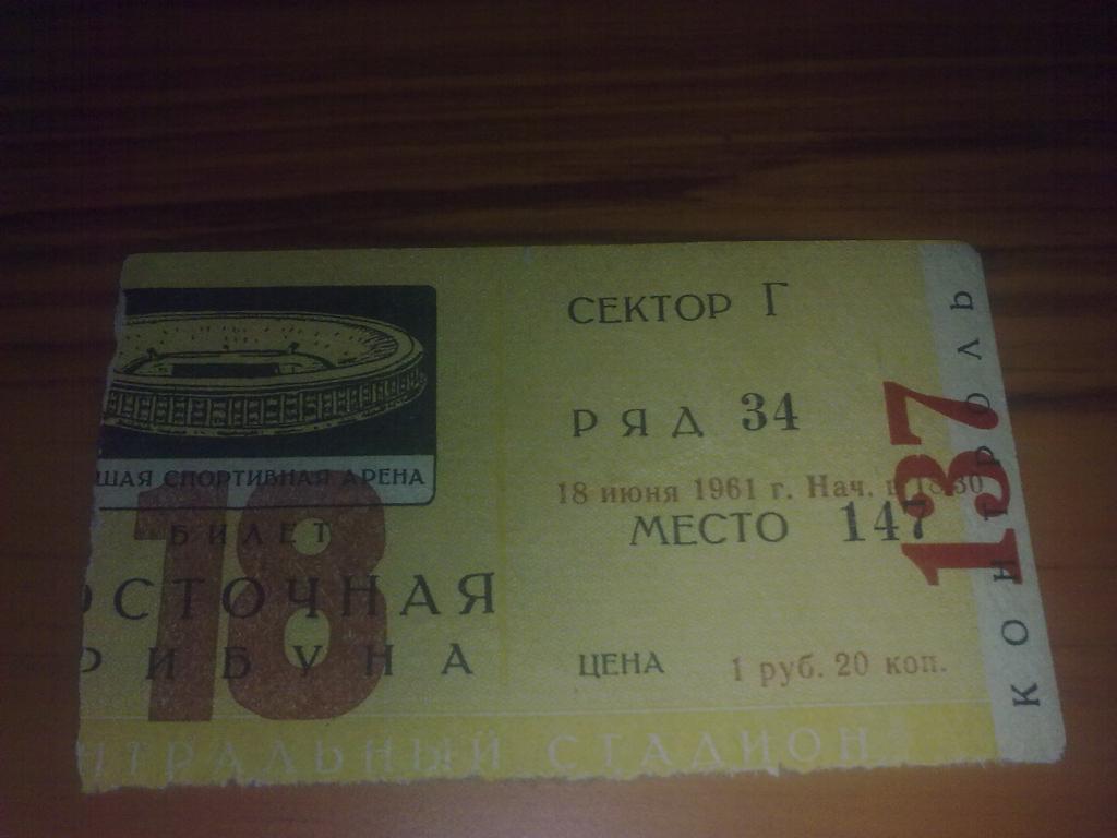 Билет СССР - Турция 1961