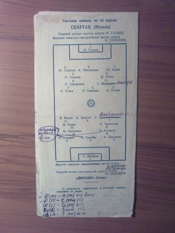 Динамо Киев - Спартак Москва 1955 (см фото) 2