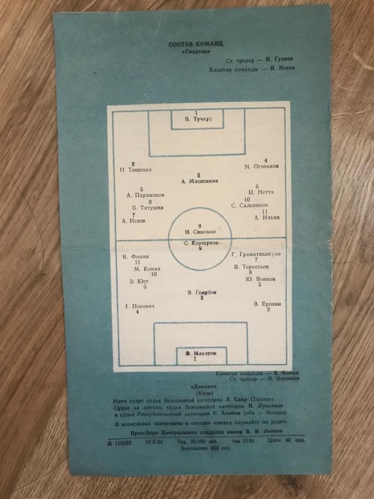 Спартак Москва - Динамо Киев 1956 1